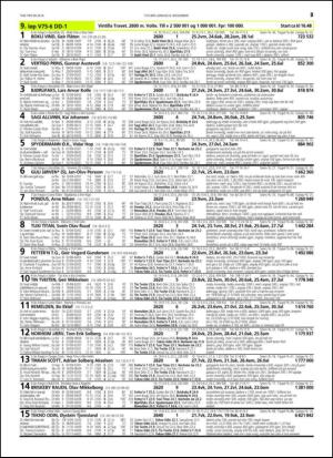 travoggaloppnytt_tips-20141105_000_00_00_025.pdf