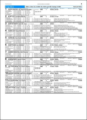 travoggaloppnytt_tips-20141105_000_00_00_029.pdf