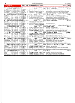 travoggaloppnytt_tips-20141105_000_00_00_030.pdf