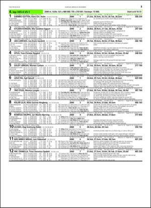 travoggaloppnytt_tips-20141105_000_00_00_031.pdf