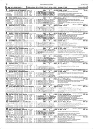 travoggaloppnytt_tips-20141105_000_00_00_032.pdf