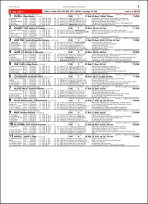 travoggaloppnytt_tips-20141105_000_00_00_039.pdf