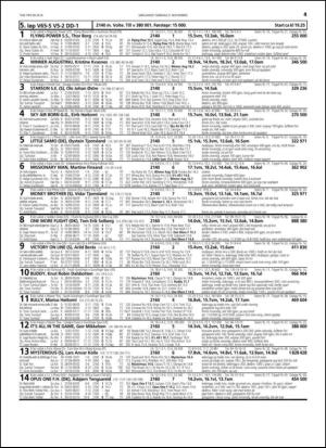 travoggaloppnytt_tips-20141105_000_00_00_041.pdf