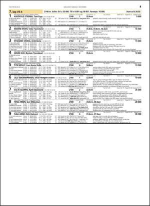 travoggaloppnytt_tips-20141105_000_00_00_043.pdf