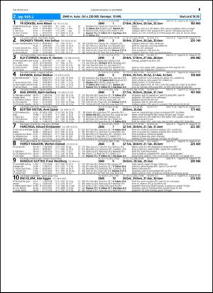 travoggaloppnytt_tips-20141105_000_00_00_047.pdf