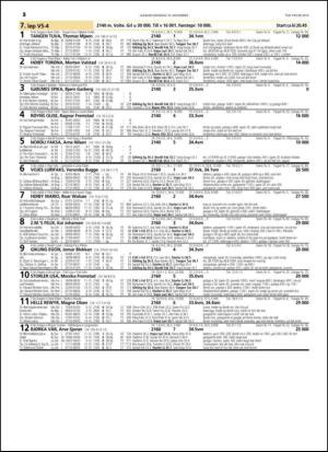 travoggaloppnytt_tips-20141105_000_00_00_052.pdf