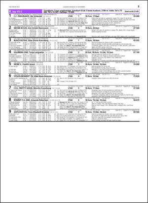 travoggaloppnytt_tips-20141105_000_00_00_053.pdf