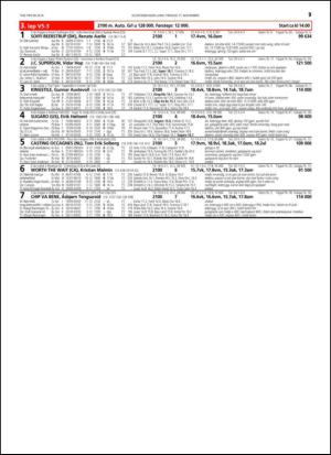 travoggaloppnytt_tips-20141105_000_00_00_057.pdf