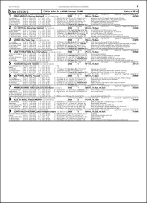 travoggaloppnytt_tips-20141105_000_00_00_059.pdf