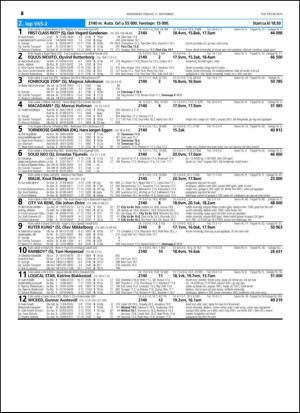 travoggaloppnytt_tips-20141105_000_00_00_062.pdf