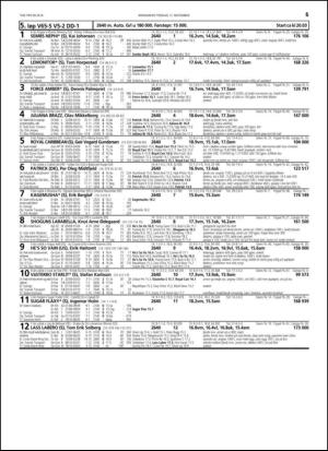 travoggaloppnytt_tips-20141105_000_00_00_065.pdf