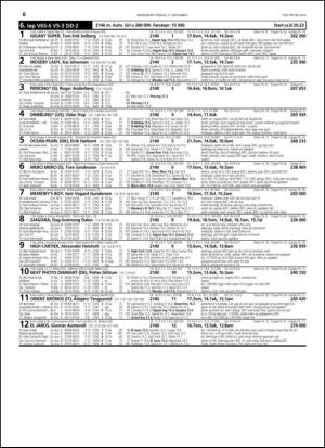 travoggaloppnytt_tips-20141105_000_00_00_066.pdf