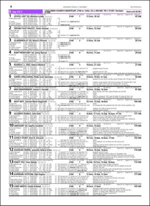 travoggaloppnytt_tips-20141105_000_00_00_068.pdf