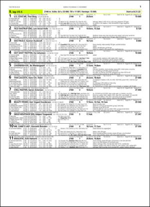 travoggaloppnytt_tips-20141110_000_00_00_011.pdf