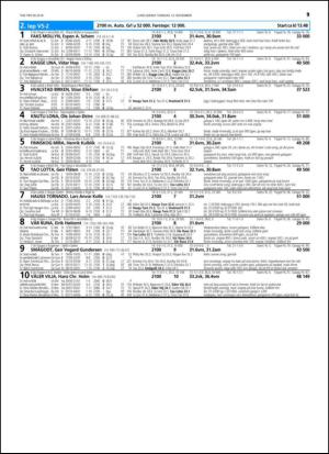 travoggaloppnytt_tips-20141110_000_00_00_019.pdf