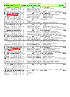 travoggaloppnytt_tips-20141110_000_00_00_021.pdf