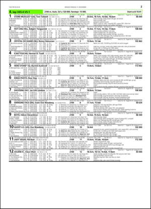 travoggaloppnytt_tips-20141110_000_00_00_027.pdf