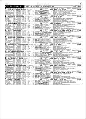 travoggaloppnytt_tips-20141110_000_00_00_029.pdf