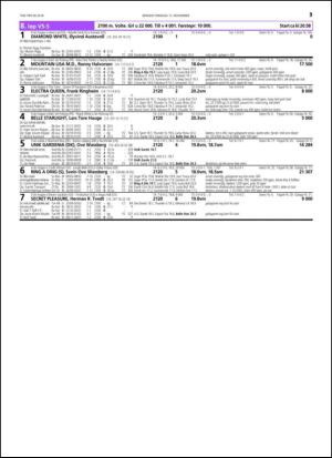 travoggaloppnytt_tips-20141110_000_00_00_031.pdf