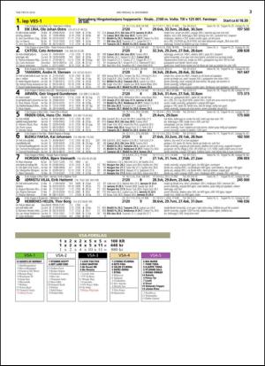 travoggaloppnytt_tips-20141112_000_00_00_003.pdf