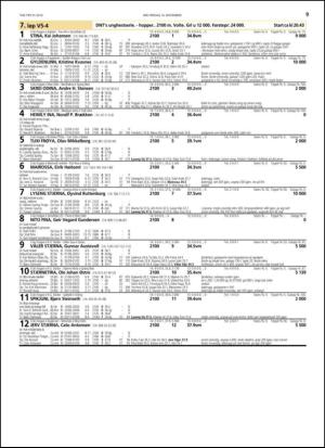 travoggaloppnytt_tips-20141112_000_00_00_009.pdf