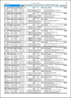 travoggaloppnytt_tips-20141112_000_00_00_013.pdf