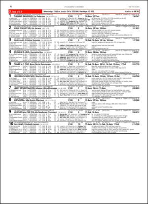 travoggaloppnytt_tips-20141112_000_00_00_014.pdf