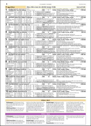 travoggaloppnytt_tips-20141112_000_00_00_018.pdf