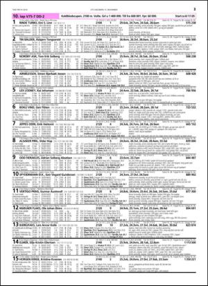 travoggaloppnytt_tips-20141112_000_00_00_021.pdf