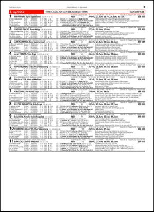 travoggaloppnytt_tips-20141112_000_00_00_025.pdf