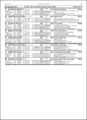 travoggaloppnytt_tips-20141112_000_00_00_027.pdf