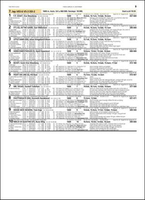 travoggaloppnytt_tips-20141112_000_00_00_029.pdf