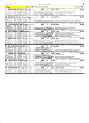 travoggaloppnytt_tips-20141112_000_00_00_033.pdf