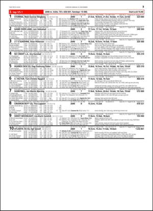 travoggaloppnytt_tips-20141112_000_00_00_035.pdf