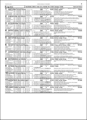 travoggaloppnytt_tips-20141112_000_00_00_037.pdf