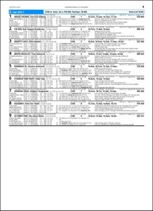 travoggaloppnytt_tips-20141112_000_00_00_043.pdf