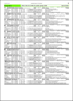 travoggaloppnytt_tips-20141112_000_00_00_045.pdf