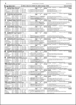 travoggaloppnytt_tips-20141112_000_00_00_046.pdf