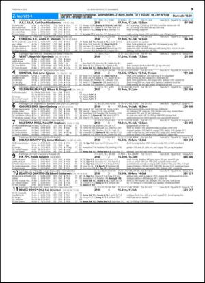 travoggaloppnytt_tips-20141112_000_00_00_053.pdf