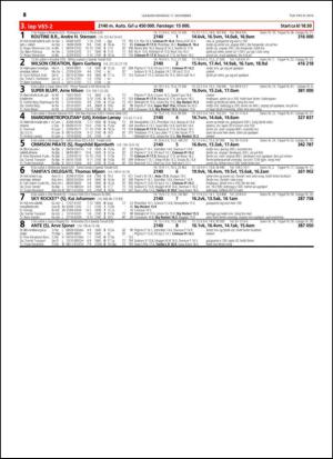 travoggaloppnytt_tips-20141112_000_00_00_054.pdf