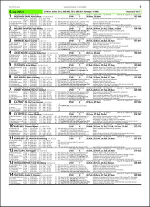 travoggaloppnytt_tips-20141112_000_00_00_055.pdf