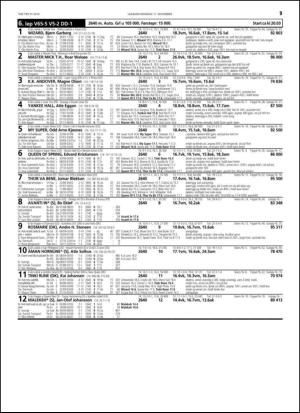 travoggaloppnytt_tips-20141112_000_00_00_057.pdf