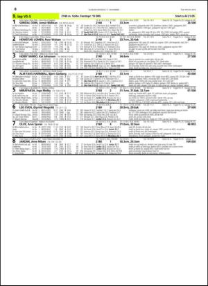 travoggaloppnytt_tips-20141112_000_00_00_060.pdf