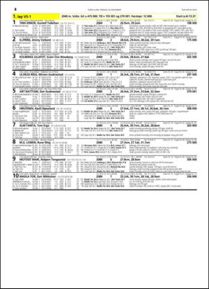 travoggaloppnytt_tips-20141112_000_00_00_062.pdf