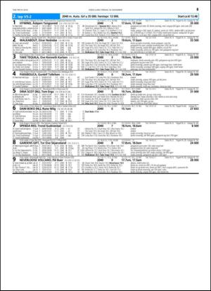 travoggaloppnytt_tips-20141112_000_00_00_063.pdf