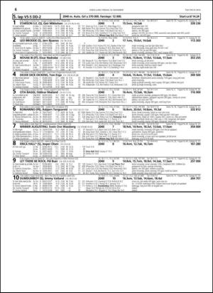 travoggaloppnytt_tips-20141112_000_00_00_066.pdf