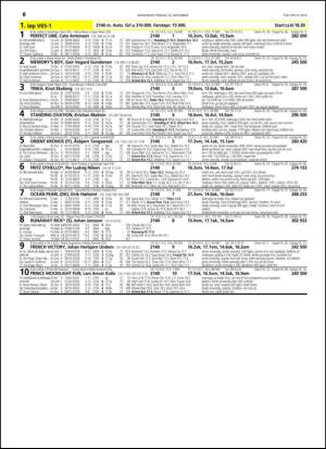 travoggaloppnytt_tips-20141112_000_00_00_068.pdf