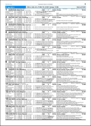 travoggaloppnytt_tips-20141112_000_00_00_069.pdf