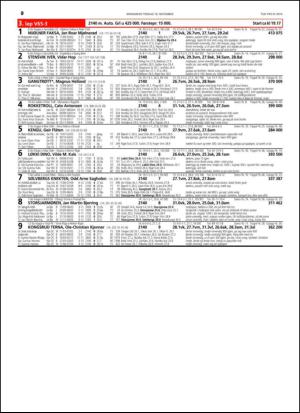 travoggaloppnytt_tips-20141112_000_00_00_070.pdf