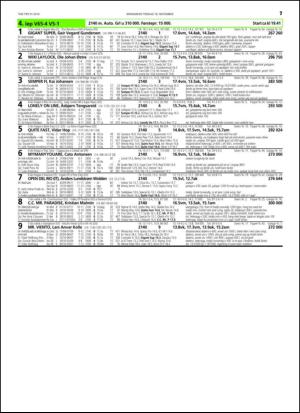 travoggaloppnytt_tips-20141112_000_00_00_071.pdf